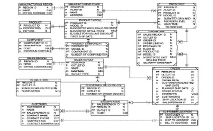 https://www.intuit.ru/EDI/29_01_18_1/1517178111-20683/tutorial/632/objects/5/files/s1_03.jpg