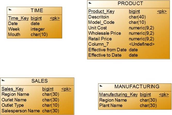 https://www.intuit.ru/EDI/29_01_18_1/1517178111-20683/tutorial/632/objects/12/files/s3_01.jpg