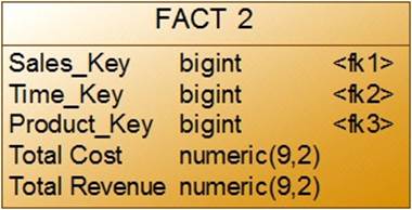 https://www.intuit.ru/EDI/29_01_18_1/1517178111-20683/tutorial/632/objects/12/files/s3_03.jpg