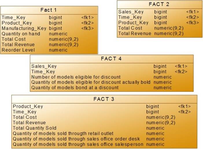 https://www.intuit.ru/EDI/29_01_18_1/1517178111-20683/tutorial/632/objects/12/files/s3_06.jpg