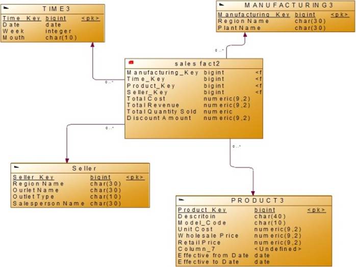 https://www.intuit.ru/EDI/29_01_18_1/1517178111-20683/tutorial/632/objects/12/files/s3_10.jpg