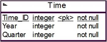 https://www.intuit.ru/EDI/29_01_18_1/1517178111-20683/tutorial/632/objects/13/files/p2_07.jpg
