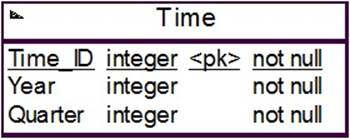 https://www.intuit.ru/EDI/29_01_18_1/1517178111-20683/tutorial/632/objects/13/files/p2_08.jpg