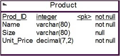 https://www.intuit.ru/EDI/29_01_18_1/1517178111-20683/tutorial/632/objects/13/files/p2_09.jpg