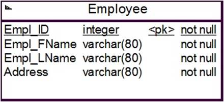 https://www.intuit.ru/EDI/29_01_18_1/1517178111-20683/tutorial/632/objects/13/files/p2_10.jpg