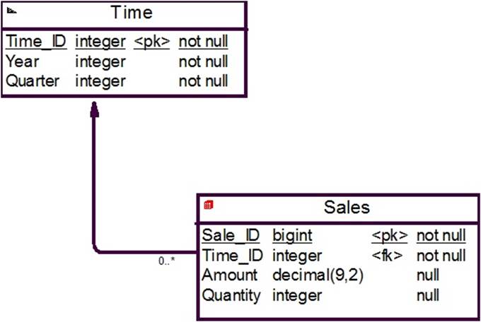 https://www.intuit.ru/EDI/29_01_18_1/1517178111-20683/tutorial/632/objects/13/files/p2_11.jpg