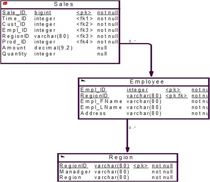 https://www.intuit.ru/EDI/29_01_18_1/1517178111-20683/tutorial/632/objects/13/files/p2_14.jpg