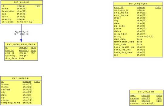 https://www.intuit.ru/EDI/29_01_18_1/1517178111-20683/tutorial/632/objects/17/files/p3_05.jpg