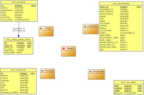 https://www.intuit.ru/EDI/29_01_18_1/1517178111-20683/tutorial/632/objects/17/files/p3_06.jpg