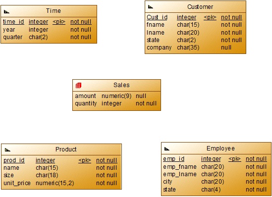 https://www.intuit.ru/EDI/29_01_18_1/1517178111-20683/tutorial/632/objects/17/files/p3_16.jpg