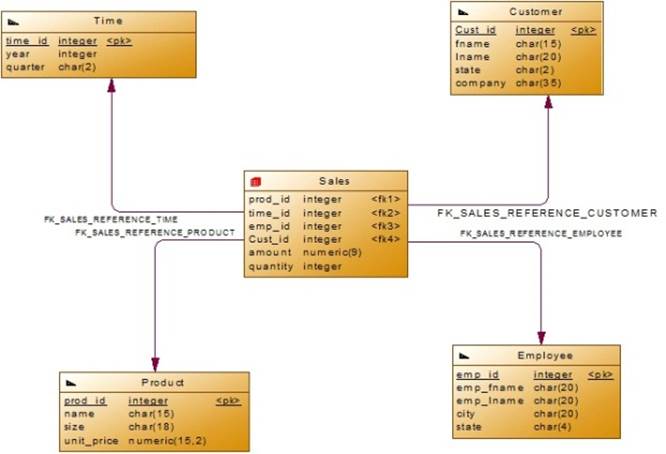 https://www.intuit.ru/EDI/29_01_18_1/1517178111-20683/tutorial/632/objects/21/files/p4_01.jpg