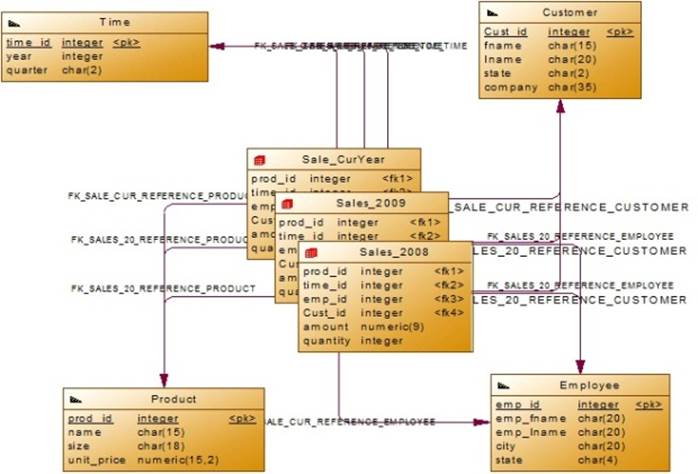 https://www.intuit.ru/EDI/29_01_18_1/1517178111-20683/tutorial/632/objects/21/files/p4_09.jpg