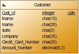 https://www.intuit.ru/EDI/29_01_18_1/1517178111-20683/tutorial/632/objects/21/files/p4_13.jpg