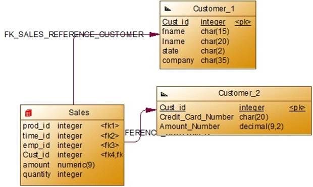https://www.intuit.ru/EDI/29_01_18_1/1517178111-20683/tutorial/632/objects/21/files/p4_17.jpg