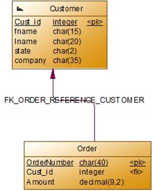 https://www.intuit.ru/EDI/29_01_18_1/1517178111-20683/tutorial/632/objects/21/files/p4_18.jpg
