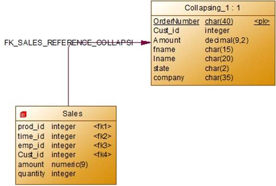 https://www.intuit.ru/EDI/29_01_18_1/1517178111-20683/tutorial/632/objects/21/files/p4_23.jpg