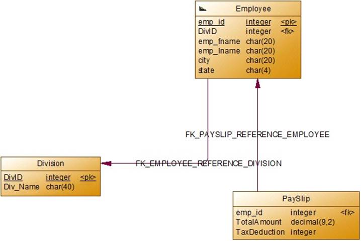 https://www.intuit.ru/EDI/29_01_18_1/1517178111-20683/tutorial/632/objects/21/files/p4_24.jpg