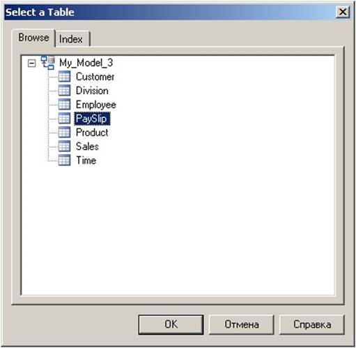 https://www.intuit.ru/EDI/29_01_18_1/1517178111-20683/tutorial/632/objects/21/files/p4_26.jpg