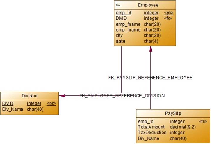 https://www.intuit.ru/EDI/29_01_18_1/1517178111-20683/tutorial/632/objects/21/files/p4_28.jpg