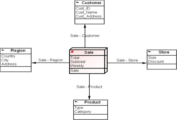 https://www.intuit.ru/EDI/29_01_18_1/1517178111-20683/tutorial/632/objects/25/files/p5_02.jpg