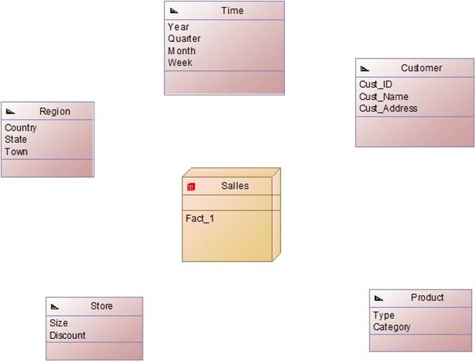https://www.intuit.ru/EDI/29_01_18_1/1517178111-20683/tutorial/632/objects/25/files/p5_14.jpg