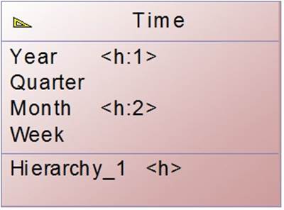 https://www.intuit.ru/EDI/29_01_18_1/1517178111-20683/tutorial/632/objects/25/files/p5_22.jpg