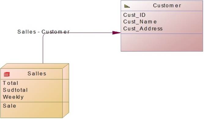 https://www.intuit.ru/EDI/29_01_18_1/1517178111-20683/tutorial/632/objects/25/files/p5_28.jpg