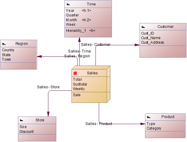 https://www.intuit.ru/EDI/29_01_18_1/1517178111-20683/tutorial/632/objects/25/files/p5_29.jpg