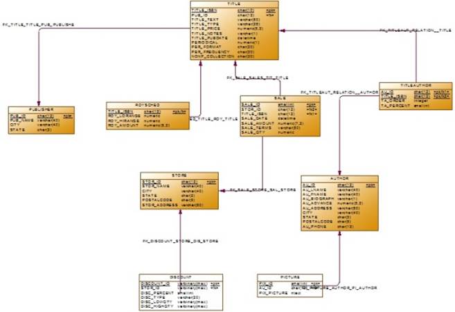 https://www.intuit.ru/EDI/29_01_18_1/1517178111-20683/tutorial/632/objects/27/files/p6_05.jpg