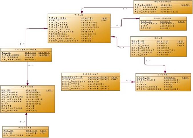 https://www.intuit.ru/EDI/29_01_18_1/1517178111-20683/tutorial/632/objects/27/files/p6_09.jpg