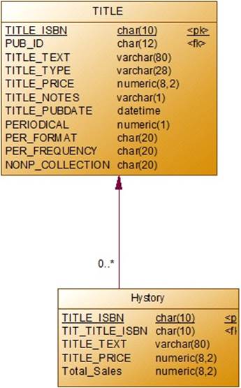 https://www.intuit.ru/EDI/29_01_18_1/1517178111-20683/tutorial/632/objects/27/files/p6_16.jpg