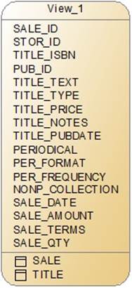 https://www.intuit.ru/EDI/29_01_18_1/1517178111-20683/tutorial/632/objects/27/files/p6_17.jpg