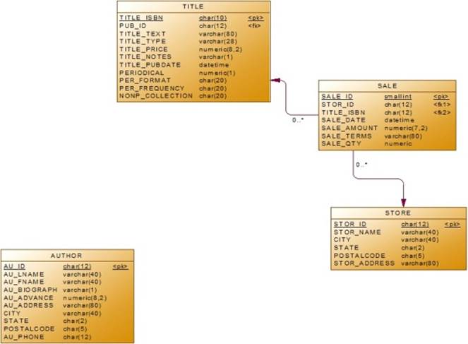 https://www.intuit.ru/EDI/29_01_18_1/1517178111-20683/tutorial/632/objects/27/files/p6_22.jpg