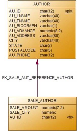 https://www.intuit.ru/EDI/29_01_18_1/1517178111-20683/tutorial/632/objects/27/files/p6_25.jpg