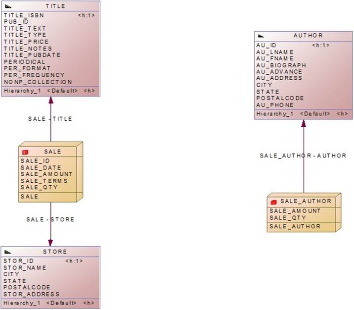 https://www.intuit.ru/EDI/29_01_18_1/1517178111-20683/tutorial/632/objects/27/files/p6_42.jpg